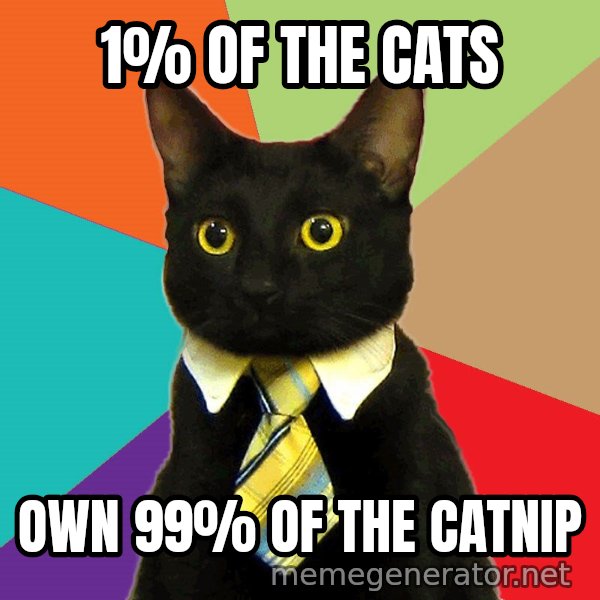 Business Cat meme: 1% Of The Cats / Own 99% Of The Catnip