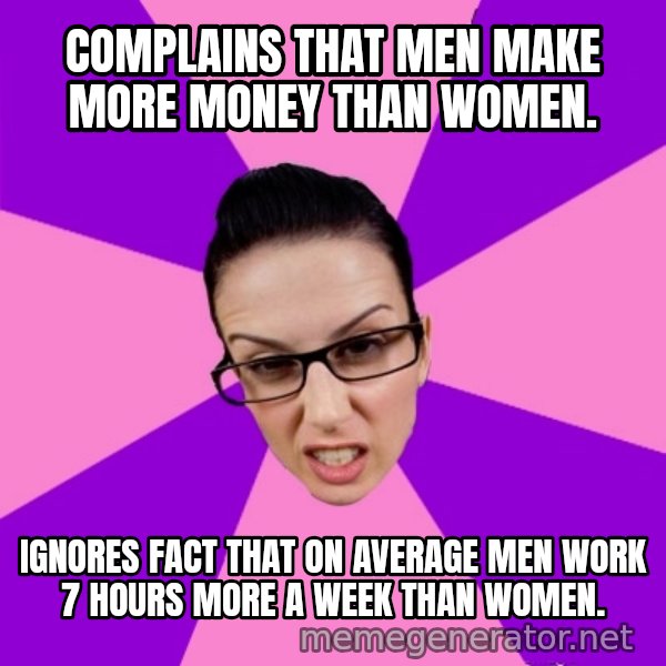 Privilege Denying Feminist meme: Complains that men make more money than women. / Ignores fact that on average men work 7 hours more a week than women.