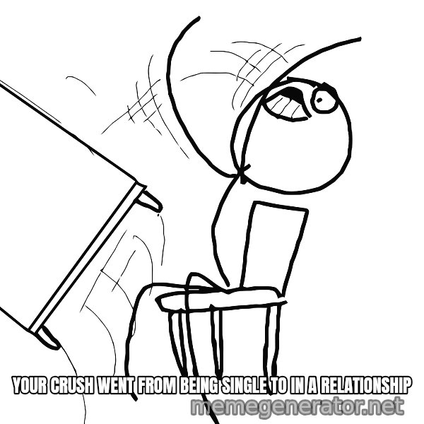 Desk Flip Rage Guy meme: Your crush went from being single to in a relationship