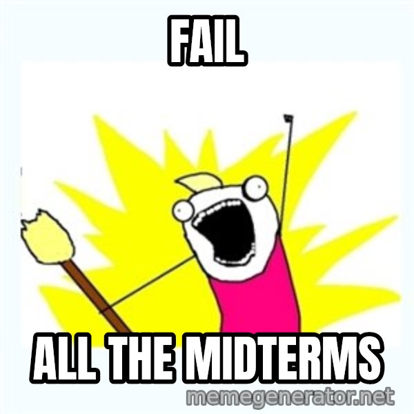 X ALL THE THINGS meme: Fail / All The Midterms