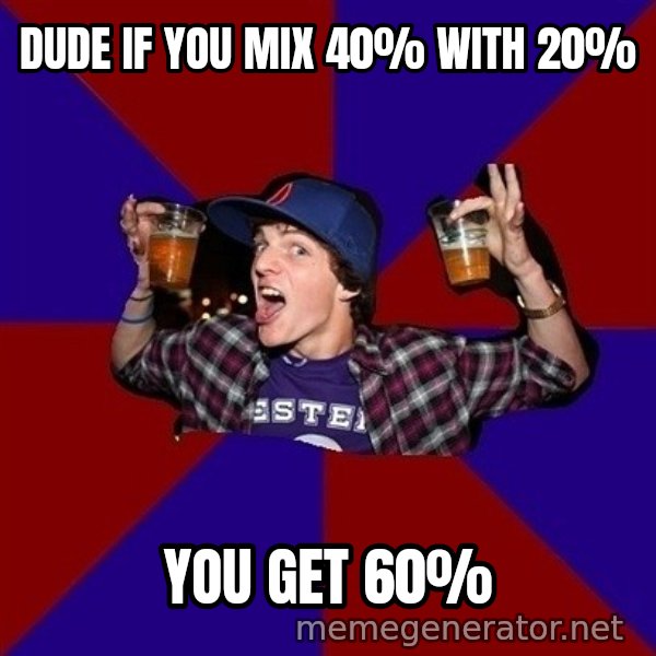 Sunny Student meme: Dude if you mix 40% with 20% / you get 60%
