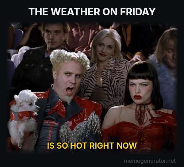 So Hot Right Now meme: THE WEATHER ON FRIDAY / IS SO HOT RIGHT NOW