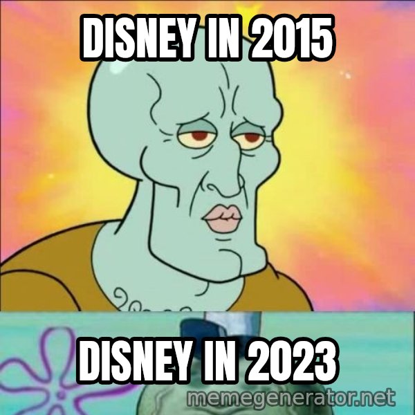 Handsome Squidward meme: DISNEY IN 2015 / DISNEY IN 2023