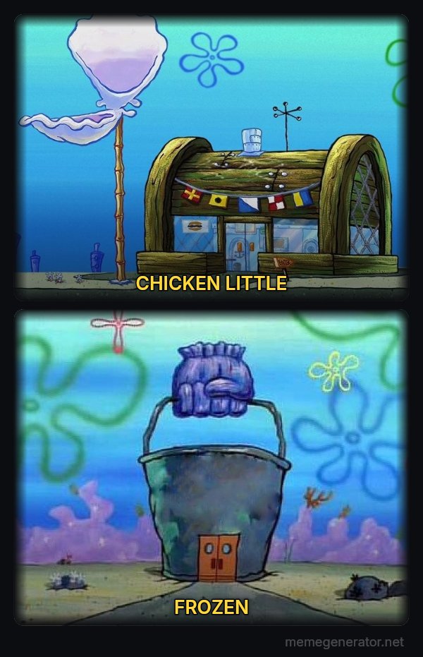 Krusty Krab vs. Chum Bucket meme: CHICKEN LITTLE / FROZEN