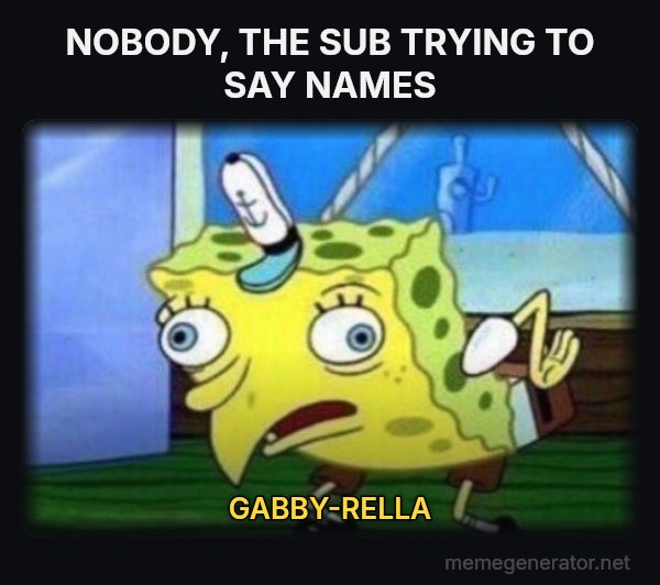 Mocking SpongeBob meme: NOBODY, THE SUB TRYING TO SAY NAMES / GABBY-RELLA