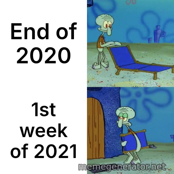 Squidward's Lounge Chair meme: End of 2020 / 1st week of 2021