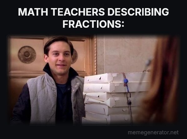 Pizza Time meme: MATH TEACHERS DESCRIBING FRACTIONS: