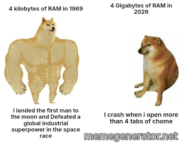 Buff Doge vs. Cheems meme: 4 kilobytes of RAM in 1969 / 4 Gigabytes of RAM in 2026 / I landed the first man to the moon and Defeated a global industrial superpower in the space race / I crash when i open more than 4 tabs of chome