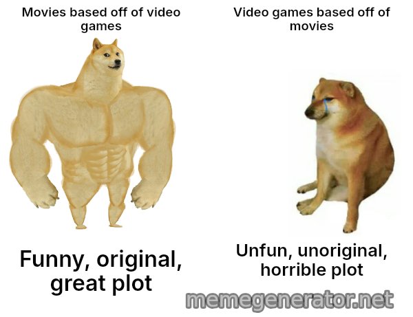 Buff Doge vs. Cheems meme: Movies based off of video games / Video games based off of movies / Funny, original, great plot / Unfun, unoriginal, horrible plot