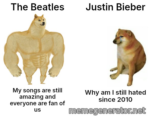 Buff Doge vs. Cheems meme: The Beatles / Justin Bieber / My songs are still amazing and everyone are fan of us / Why am I still hated since 2010