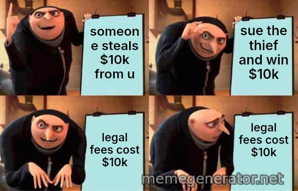 Gru's Plan meme: someone steals $10k from u / sue the thief and win $10k / legal fees cost $10k / legal fees cost $10k