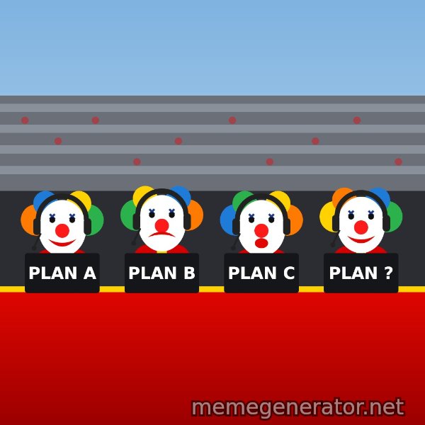 Ferrari Clown Pit Wall meme template